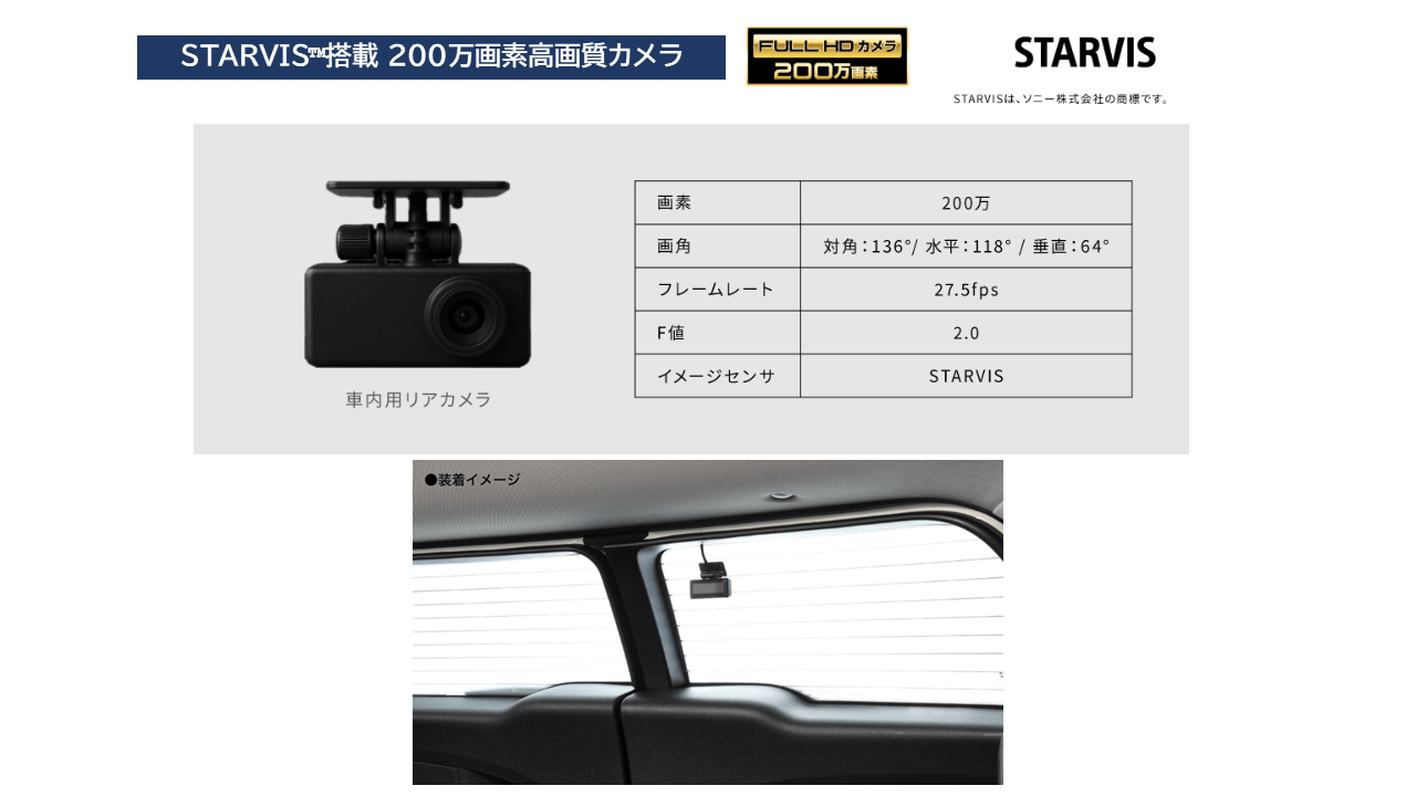 MINI専用(純正ETC内蔵ミラー付車) 9型デジタルミラー 車内用リアカメラモデル